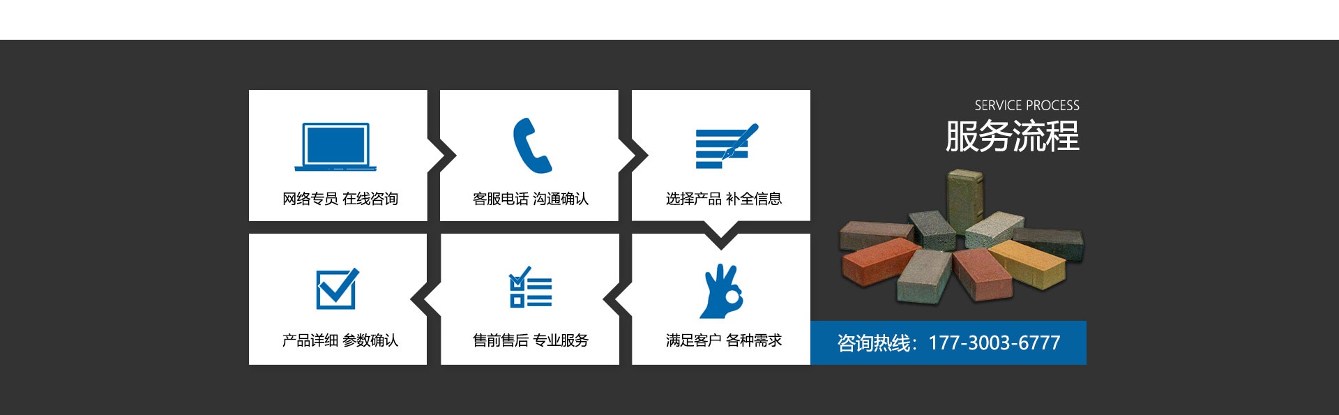 鉸接式護坡磚是什么樣的,有哪些特點 鉸接式護坡磚是什么樣的,有哪些特點